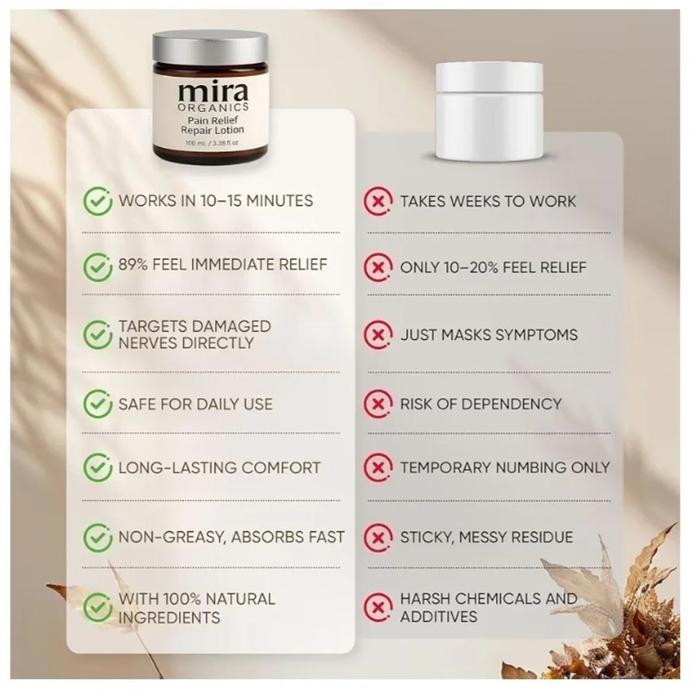 Mira Organics Pain Relief Repair Lotion 100ml Muscle Joint Nerve Support Cream